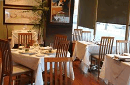 Benchmark Wine Bar - Pubs Perth 2