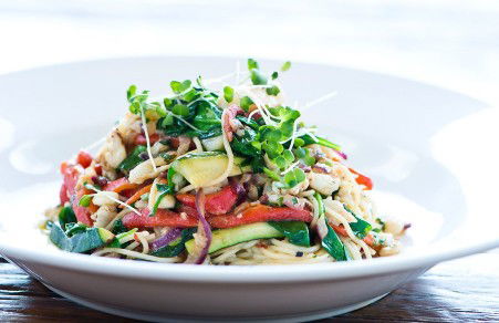 La Repubblica - Pubs Perth 3