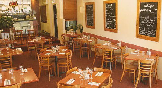 Castle Cove NSW Pubs Perth