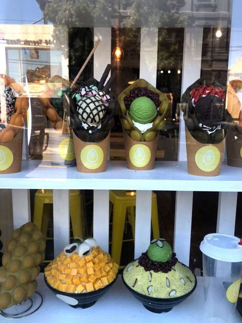 Egg Station - Pubs Perth 0