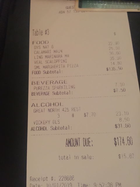 Domani's Cafe Restaurant Bar - Pubs Perth 2